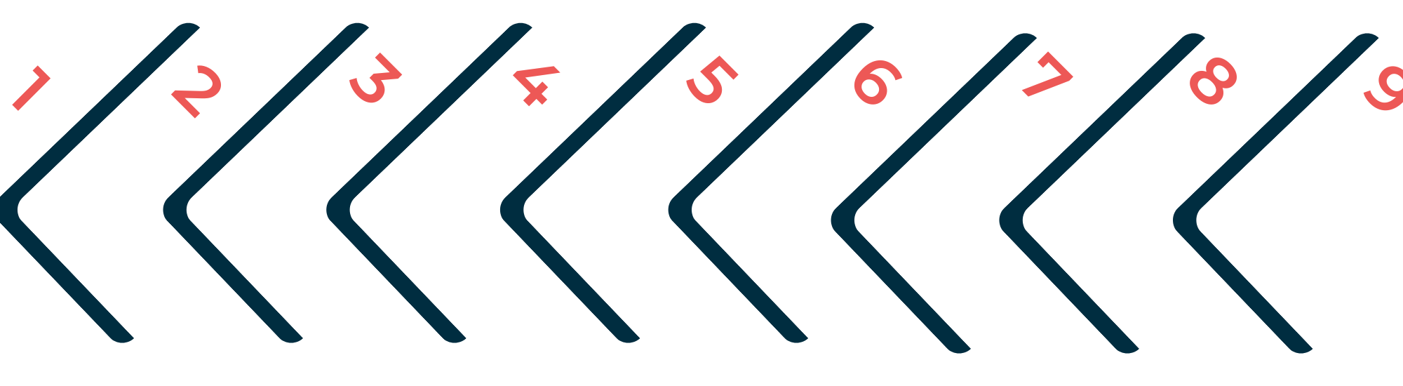 outils